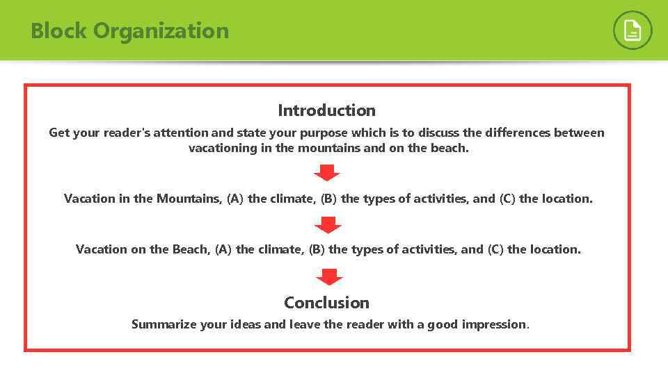 Block Organization Introduction Get your reader's attention and state your purpose which is to