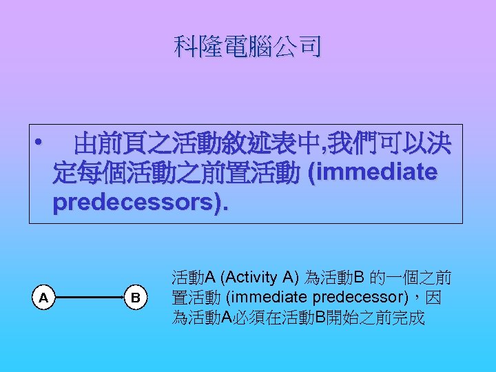 科隆電腦公司 • A 由前頁之活動敘述表中, 我們可以決 定每個活動之前置活動 (immediate predecessors). B 活動A (Activity A) 為活動B 的一個之前
