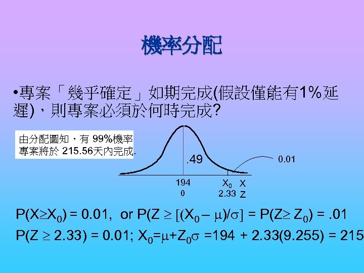 機率分配 • 專案「幾乎確定」如期完成(假設僅能有1%延 遲)，則專案必須於何時完成? 由分配圖知，有 99%機率 專案將於 215. 56天內完成. . 49 194 0 0.