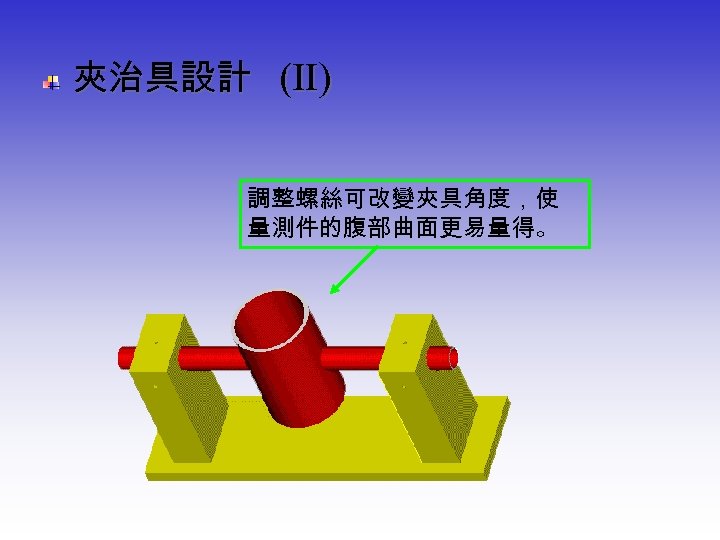  夾治具設計 (Ⅱ) 調整螺絲可改變夾具角度，使 量測件的腹部曲面更易量得。 