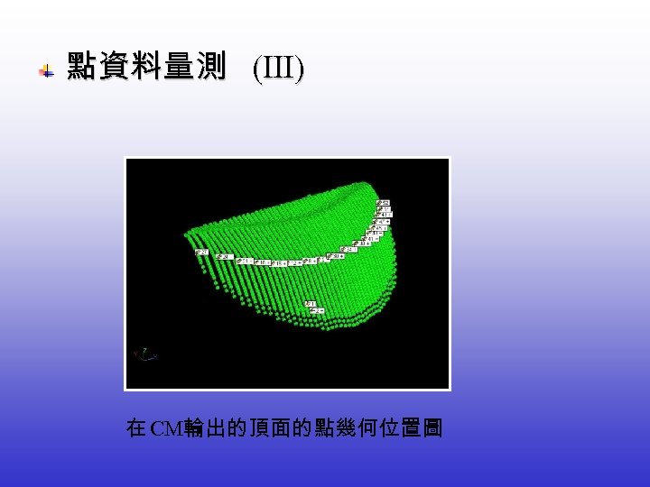  點資料量測 (Ⅲ) 在 CM輸出的頂面的點幾何位置圖 