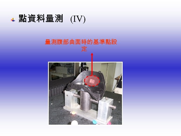  點資料量測 (Ⅳ) 量測腹部曲面時的基準點設 定 