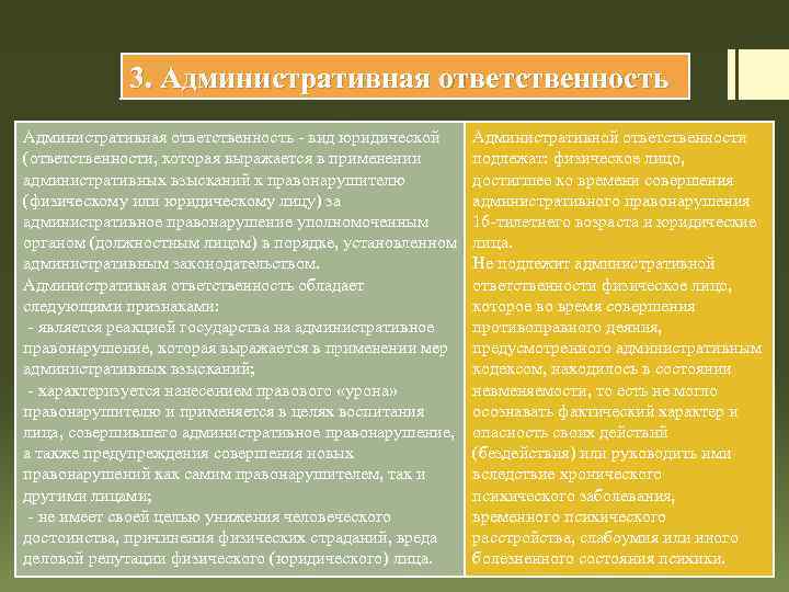 3. Административная ответственность - вид юридической (ответственности, которая выражается в применении административных взысканий к