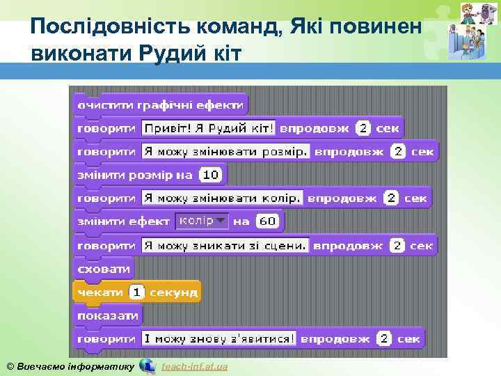 Послідовність команд, Які повинен виконати Рудий кіт © Вивчаємо інформатику teach-inf. at. ua 