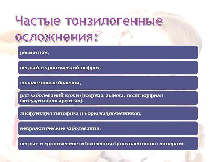 Частые тонзилогенные осложнения: ревматизм, ревматизм острый и хронический нефрит, коллагеновые болезни, ряд заболеваний кожи