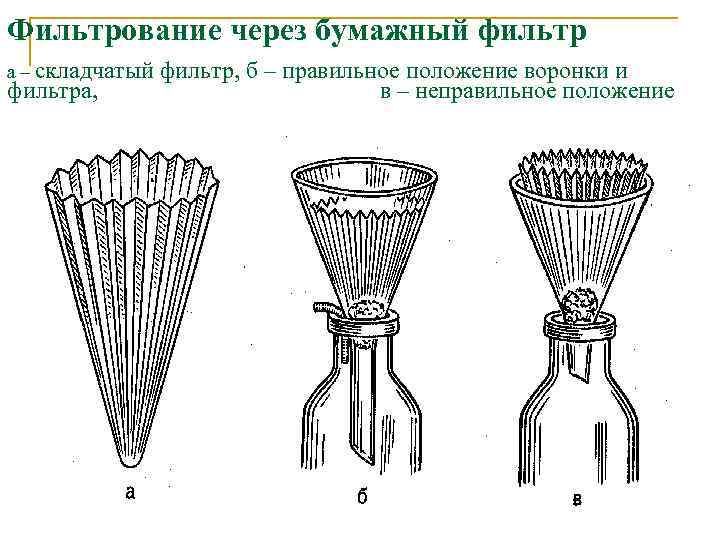 Постоянные фильтрования