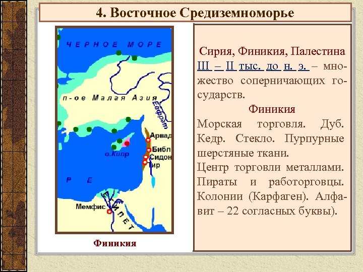 4. Восточное Средиземноморье Сирия, Финикия, Палестина III – II тыс. до н. э. –