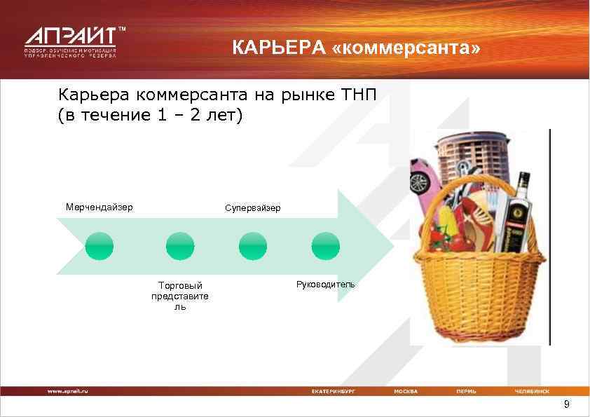 Народный потребитель. Рынок товаров народного потребления 2 примера. Рынок товаров народного потребления примеры.