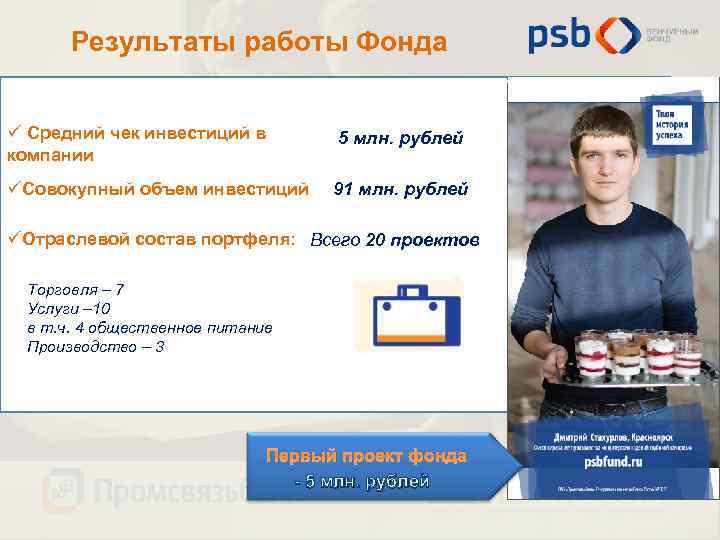Результаты работы Фонда ü Средний чек инвестиций в компании 5 млн. рублей üСовокупный объем