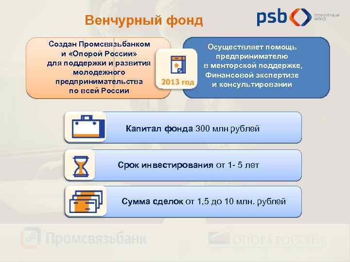 Венчурный фонд Создан Промсвязьбанком и «Опорой России» для поддержки и развития молодежного предпринимательства по
