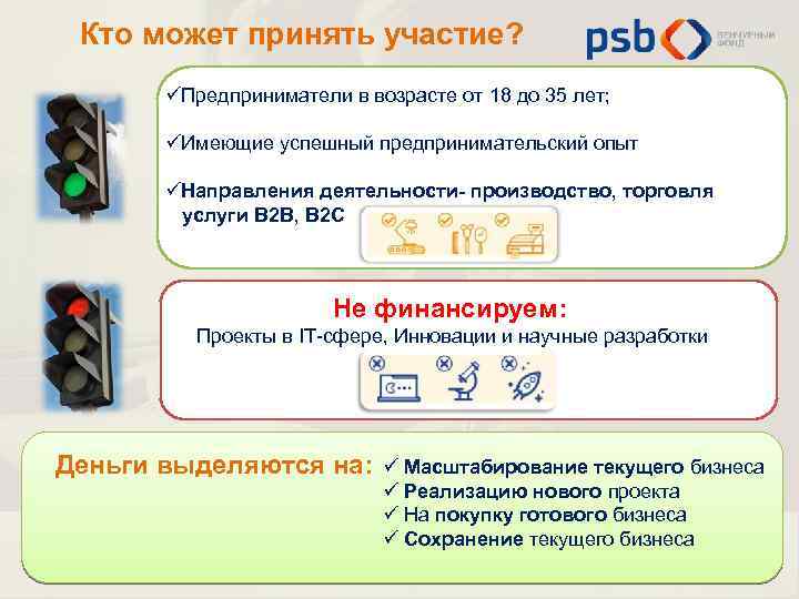 Кто может принять участие? üПредприниматели в возрасте от 18 до 35 лет; üИмеющие успешный