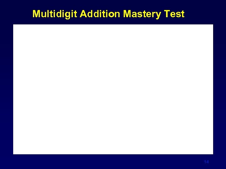 Multidigit Addition Mastery Test 14 