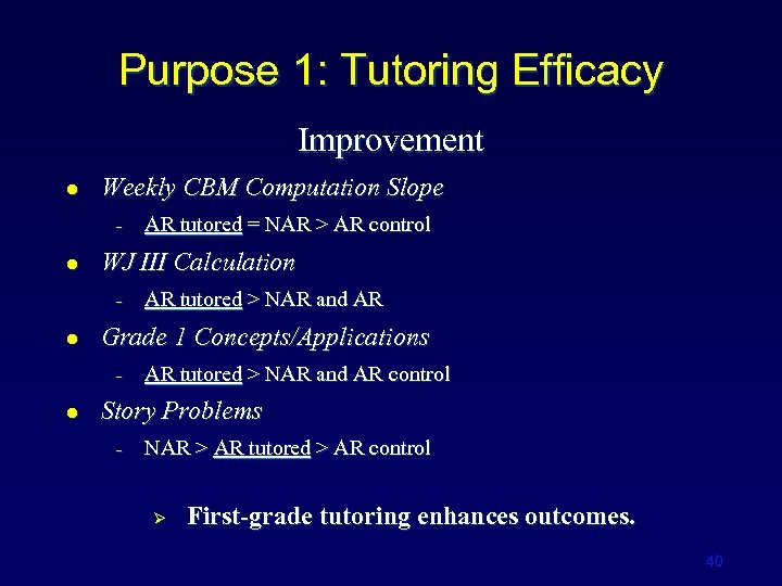 Purpose 1: Tutoring Efficacy Improvement l Weekly CBM Computation Slope − l WJ III