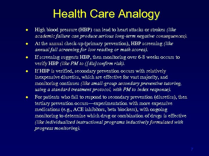 Health Care Analogy l l l High blood pressure (HBP) can lead to heart