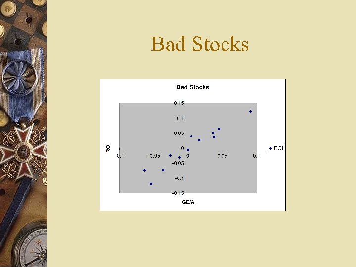 Bad Stocks 