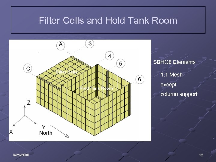 Filter Cells and Hold Tank Room SBHQ 6 Elements Filter Cells 1: 1 Mesh