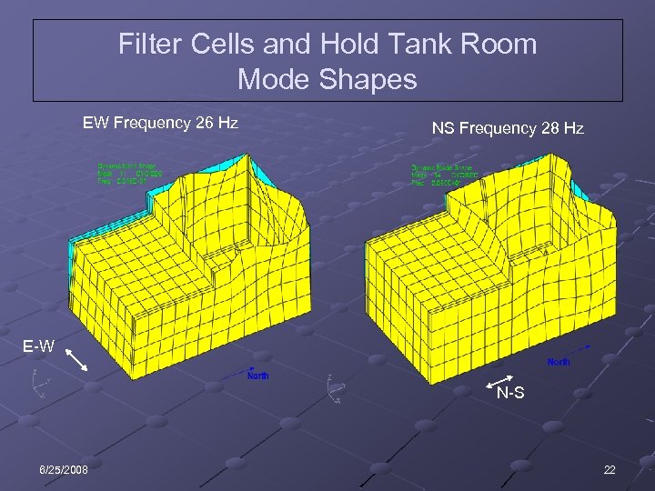 Filter Cells and Hold Tank Room Mode Shapes EW Frequency 26 Hz NS Frequency