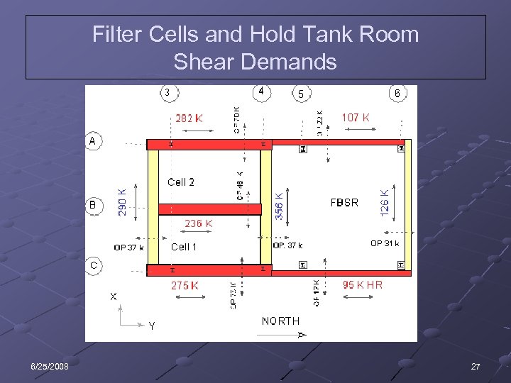 Filter Cells and Hold Tank Room Shear Demands 6/25/2008 27 