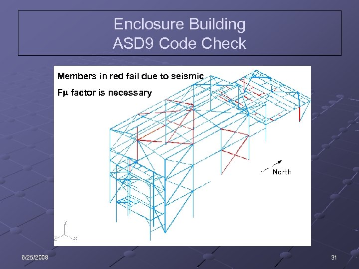 Enclosure Building ASD 9 Code Check Members in red fail due to seismic F