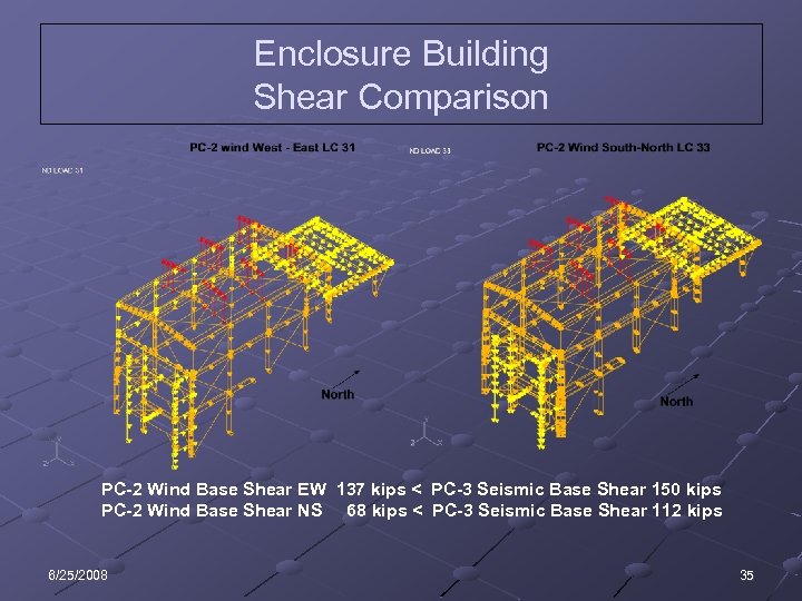 Enclosure Building Shear Comparison PC-2 Wind Base Shear EW 137 kips < PC-3 Seismic