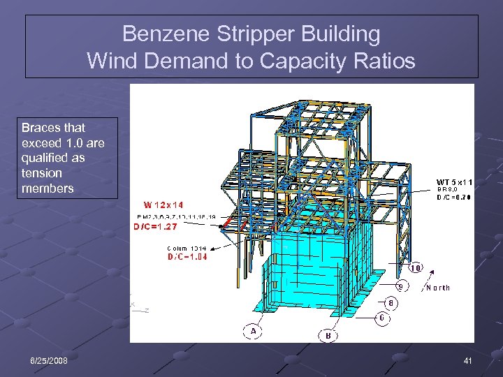 Benzene Stripper Building Wind Demand to Capacity Ratios Braces that exceed 1. 0 are