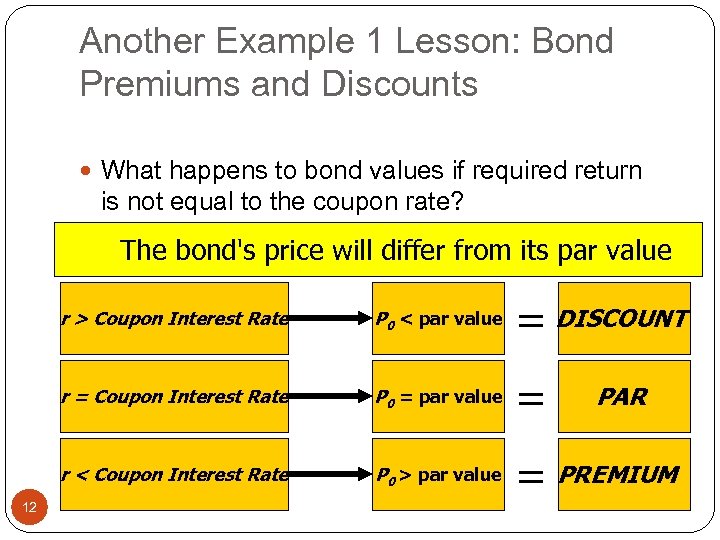 Another Example 1 Lesson: Bond Premiums and Discounts What happens to bond values if