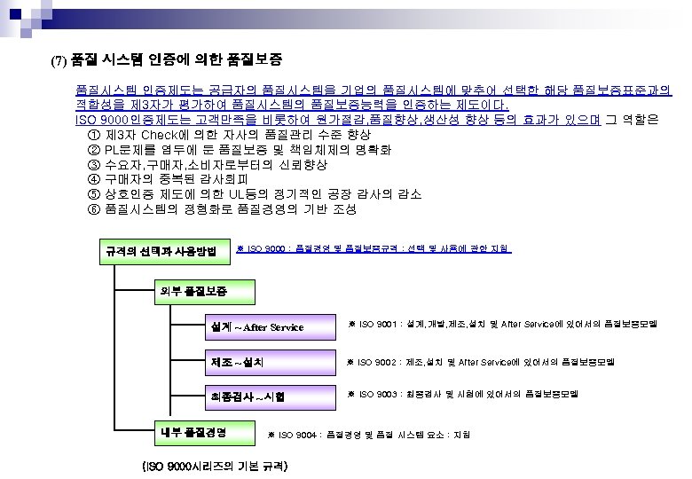 (7) 품질 시스템 인증에 의한 품질보증 품질시스템 인증제도는 공급자의 품질시스템을 기업의 품질시스템에 맞추어 선택한