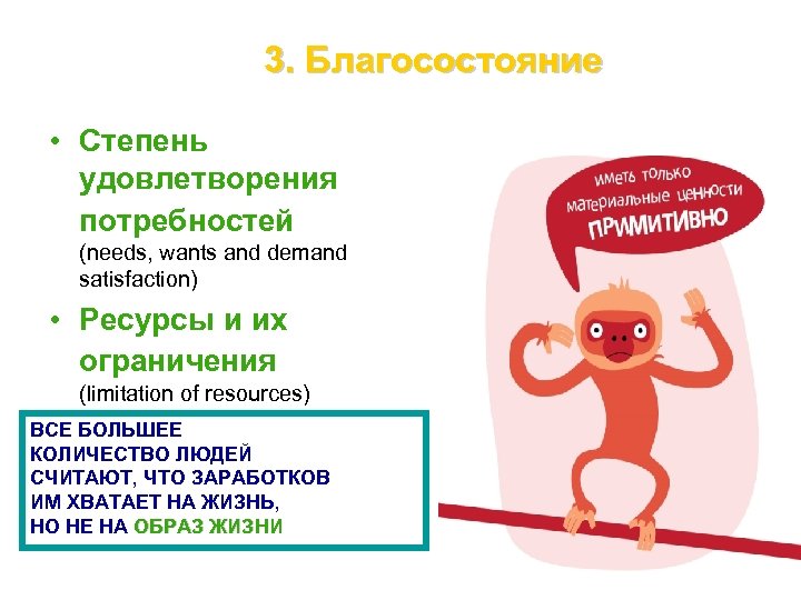 3. Благосостояние • Степень удовлетворения потребностей (needs, wants and demand satisfaction) • Ресурсы и