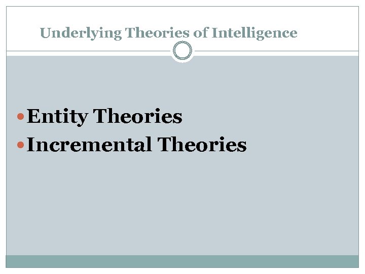 Underlying Theories of Intelligence Entity Theories Incremental Theories 