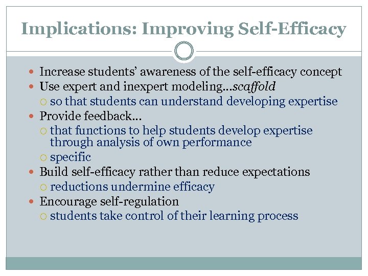 Implications: Improving Self-Efficacy Increase students’ awareness of the self-efficacy concept Use expert and inexpert