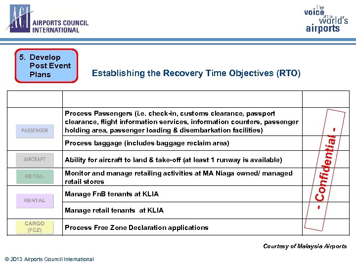 Establishing the Recovery Time Objectives (RTO) RTO Process Passengers (i. e. check-in, customs clearance,