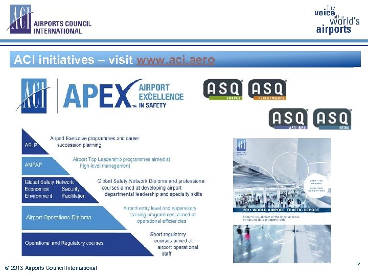 ACI initiativesthe world ACI around – visit www. aci. aero © 2013 Airports Council