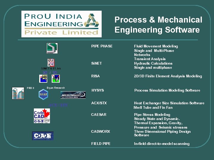  Process & Mechanical Engineering Software PIPE PHASE Fluid Movement Modeling Single and Multi-Phase