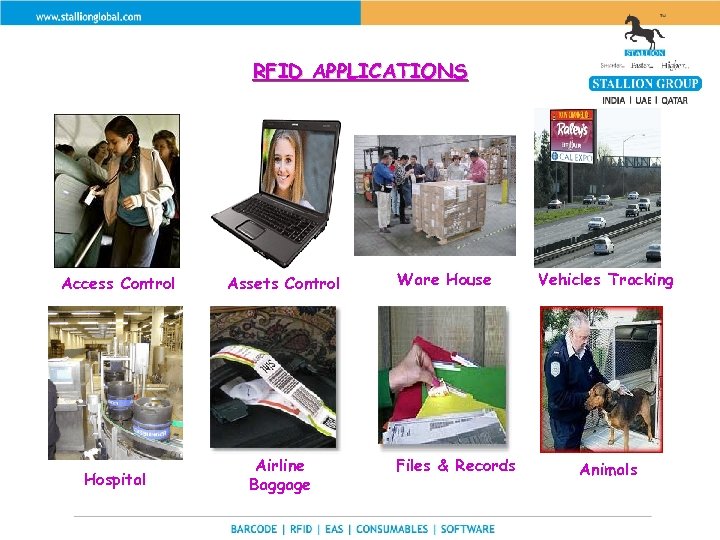 RFID APPLICATIONS Access Control Assets Control Hospital Airline Baggage Ware House Files & Records