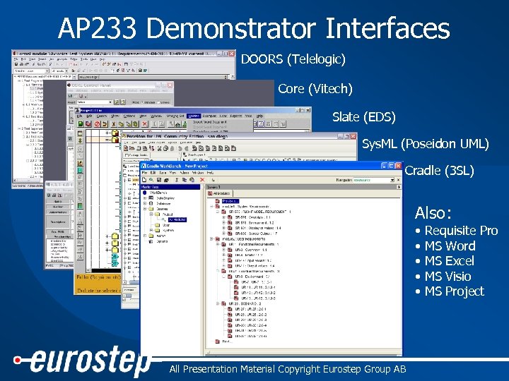 AP 233 Demonstrator Interfaces DOORS (Telelogic) Core (Vitech) Slate (EDS) Sys. ML (Poseidon UML)