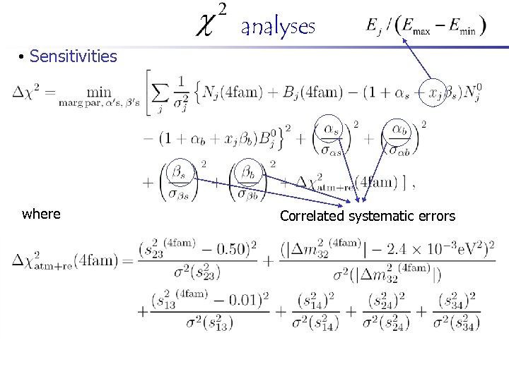 analyses • Sensitivities where Correlated systematic errors 