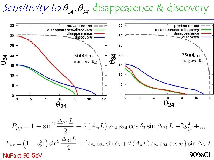 Sensitivity to Nu. Fact 50 Ge. V : disappearence & discovery 90%CL 