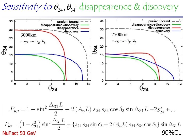 Sensitivity to Nu. Fact 50 Ge. V : disappearence & discovery 90%CL 