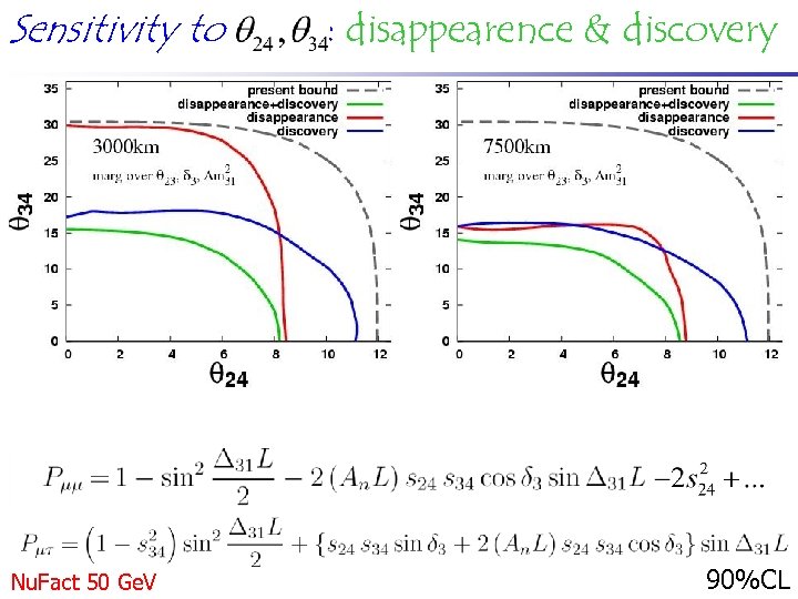 Sensitivity to Nu. Fact 50 Ge. V : disappearence & discovery 90%CL 