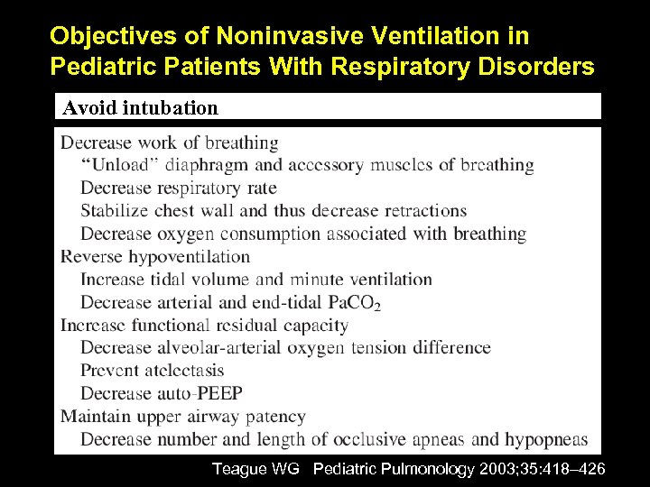 Objectives of Noninvasive Ventilation in Pediatric Patients With Respiratory Disorders Avoid intubation Teague WG