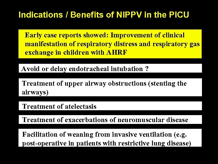 Indications / Benefits of NIPPV in the PICU Early case reports showed: Improvement of