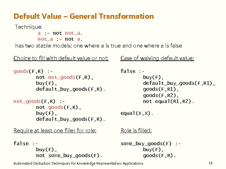 Default Value – General Transformation Technique: a : - not_a : - not a.
