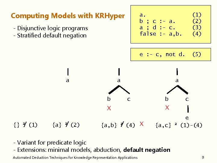 Computing Models with KRHyper a. b ; c : - a. a ; d