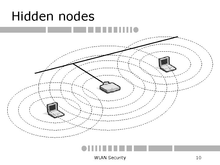 Hidden nodes WLAN Security 10 