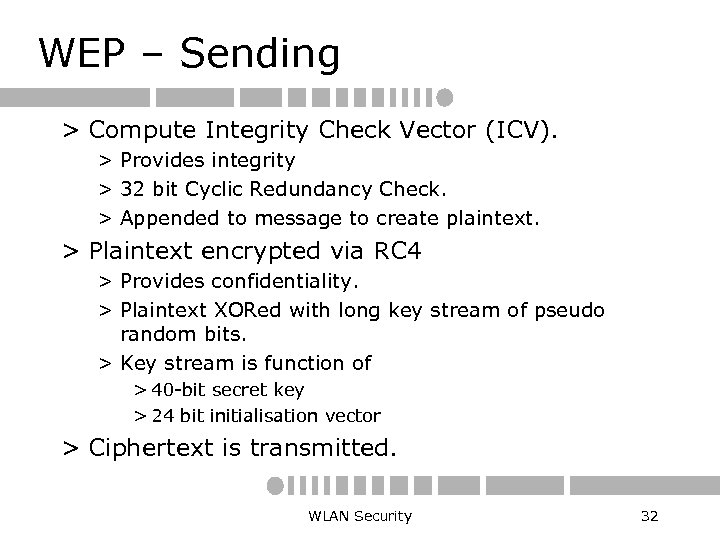 WEP – Sending > Compute Integrity Check Vector (ICV). > Provides integrity > 32