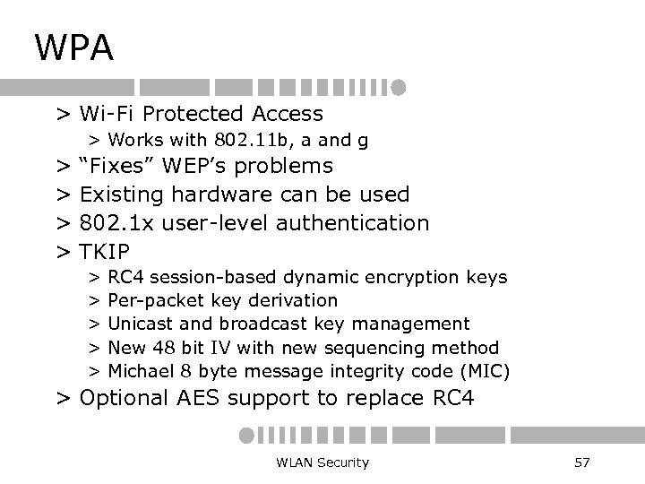 WPA > Wi-Fi Protected Access > Works with 802. 11 b, a and g