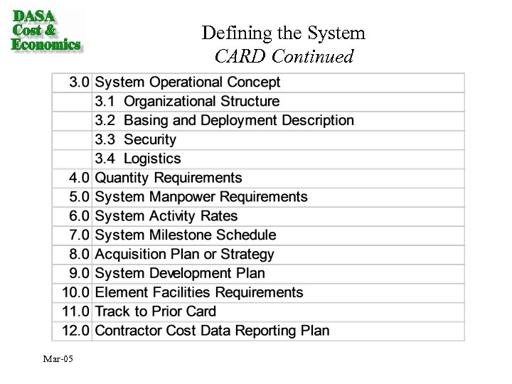 Defining the System CARD Continued Mar-05 