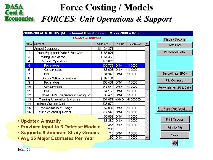 Force Costing / Models FORCES: Unit Operations & Support • Updated Annually • Provides