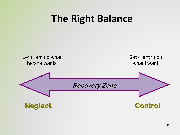 The Right Balance Let client do what he/she wants Get client to do what