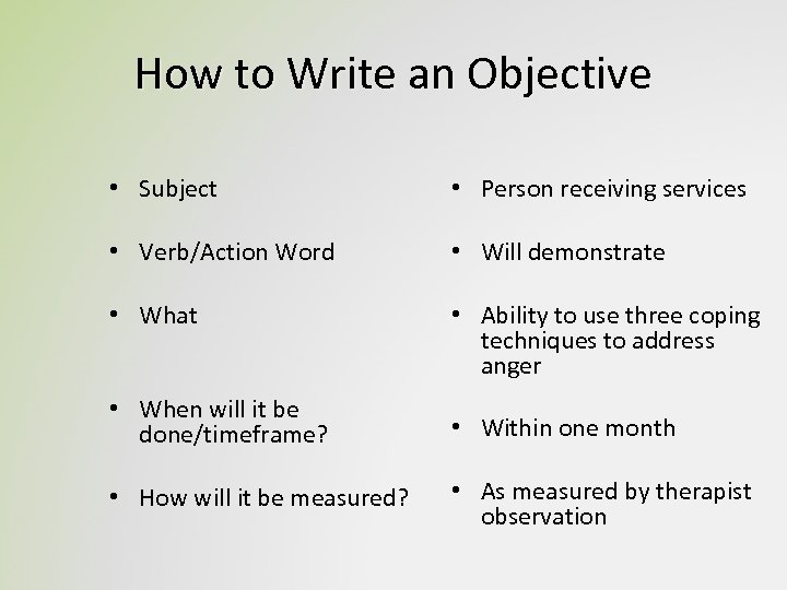 How to Write an Objective • Subject • Person receiving services • Verb/Action Word